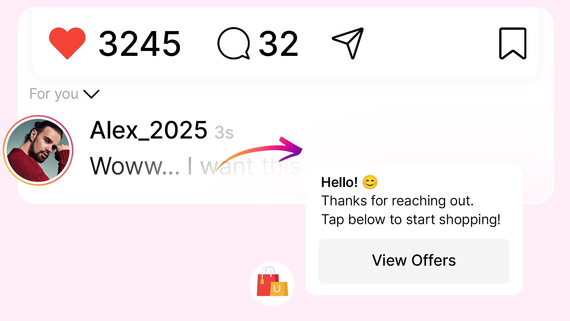 Automatic DM Triggers